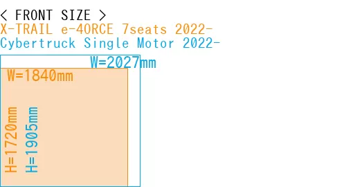 #X-TRAIL e-4ORCE 7seats 2022- + Cybertruck Single Motor 2022-